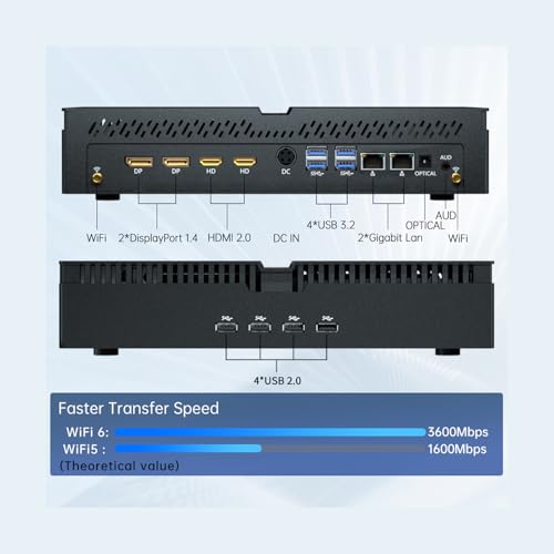 PcZinophyte 14. Gen i7 14700F 4060 8G Gaming Mini PC NVMe 2xDDR5 Win11 Mini Game Computer Desktop PC WiFi6 PcZinophyte 14. Gen i7 14700F 4060 8G Gaming Mini PC NVMe 2xDDR5 Win11 Mini Game Computer Desktop PC WiFi6 von PcZinophyte