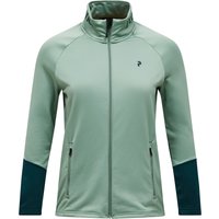 Peak Performance Fleecejacke "W Rider Essentials Midlayer Zip Jacket" mit sportivem Design Peak Performance Fleecejacke "W Rider Essentials Midlayer Zip Jacket" mit sportivem Design von Peak Performance