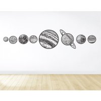 Planet Wandtatzug - Sonnensystem Kunst Planeten Wandtatz Peel & Stick Tapete Abnehmbarer Großes Wandbild Planet Wandtatzug - Sonnensystem Kunst Planeten Wandtatz Peel & Stick Tapete Abnehmbarer Großes Wandbild von PearlWalls