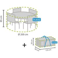 Schutzhüllen Set: Abdeckung rund für Gartenmöbel Ø200 cm + Hülle für 4-6 Kissen Schutzhüllen Set: Abdeckung rund für Gartenmöbel Ø200 cm + Hülle für 4-6 Kissen von Perel