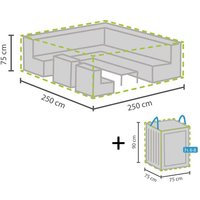 Schutzhülle Abdeckung 250x250cm für Garten Lounge Set + Hülle für 6-8 Kissen von Perel