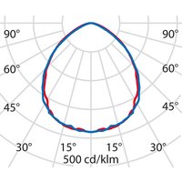 Performance in Light LED-Anbauleuchte 3000K 304879 von Performance in Light