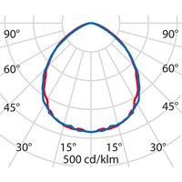 Performance in Light LED-Anbauleuchte 3000K 304879 von Performance in Lighting