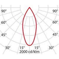 Performance in Light LED-Einbaustrahler 4000K Konvert.2x20Gr 8434174253410 - 8434170000000 von Performance in Lighting