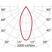 Performance in Light LED-Einbaustrahler 4000K Konvert.2x20Gr 8434174253410 von Performance in Light