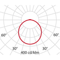 Performance in Light LED-Wand-u. Deckenleuchte 3000K/4000K 3105559 von Performance in Light