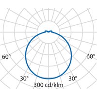 Performance in Light LED-Wand-u.Deckenleuchte 3000/4000K 3105556 von Performance in Lighting