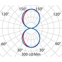 Performance in Light LED-Wandleuchte 3000K 303562 von Performance in Lighting