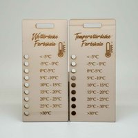 Farbskala Temperaturskala Für Wetterdecken _ Temperaturdecken von Pfalzlaser