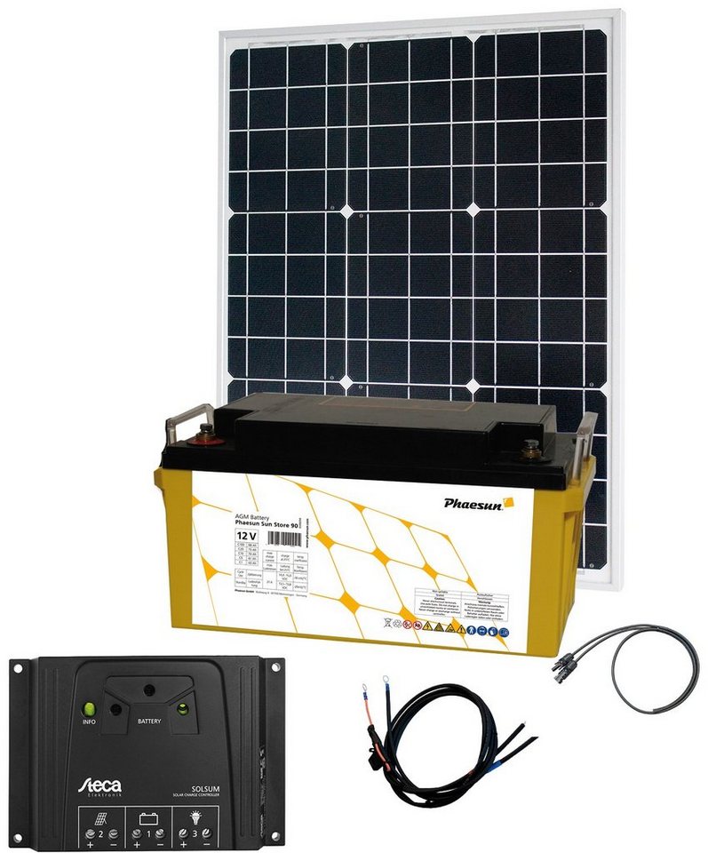 Phaesun Solarmodul Energy Generation Kit Solar Rise, 50 W, (Set), 50 W von Phaesun