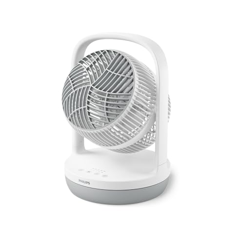 Philips Tischventilator Serie 2000. Stark & superleise mit SilentWings Technologie. 23 dB. Luftumwälzung. Neigung 180° einstellbar. 12-Stunden-Timer. Schlafzimmer, Haus & Büro. Weiß (CX2050/00) von Philips Domestic Appliances