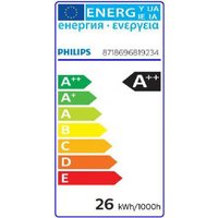 Philips LED-T5 Retrofit Lampe 4000K 3900 Lumen 26W 1200mm - 929001908602 von Philips Lighting GmbH