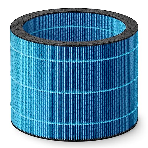 Philips Original-Ersatzfilter NanoCloud Luftbefeuchtung für 2-in-1-Luftreiniger und -Luftbefeuchter AC3737 (FY3455/00) von Philips