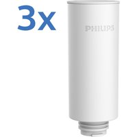 Philips Wasserfilter "(Philips Sofort-Wasserfilter)" schneller ist als ein herkömmlicher Wasserfilterkrug von Philips