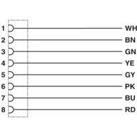 Phoenix Contact 1554720 Sensor-/Aktor-Einbausteckverbinder 0.50m Polzahl: 8 1St. Phoenix Contact 1554720 Sensor-/Aktor-Einbausteckverbinder 0.50m Polzahl: 8 1St. von Phoenix Contact