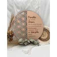 Weihnachtsgeschenk Mama Personalisiert Holz. Holzschild Mit Spruch Familie. Geschenk Weihnachten Blume Des Lebens. Lebensblume von PiccolinaAT