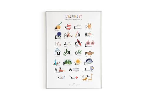 Piplet Paper Poster Alphabet Des Grandes Vacances Format A3 von Piplet Paper