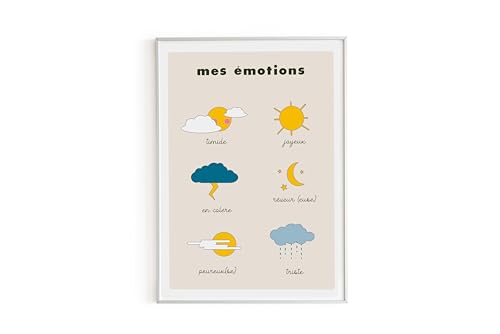 Piplet Paper Poster Mes Emotions A3 von Piplet Paper