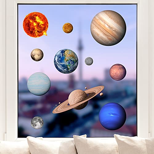 Pixblick Fenstersticker - Die Sonne und die Planeten des Sonnensystems I Made in Germany I Wiederverwendbar von Pixblick