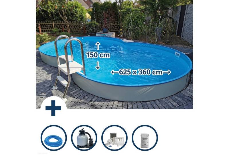 Planet Pool Achtformpool Stahlwandpool Set achtform Cannes 625x360x150cm, S (Beckenset), verzinkte Stahlwand von Planet Pool