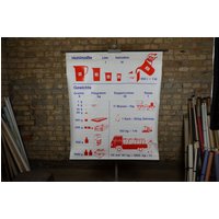 The Metric System, Weights & Volume Original Vintage 1980Er Jahre Deutsches Lehrposter Schulwandkarte Rolldruck Maße Kilogramm von PlanographicSociety