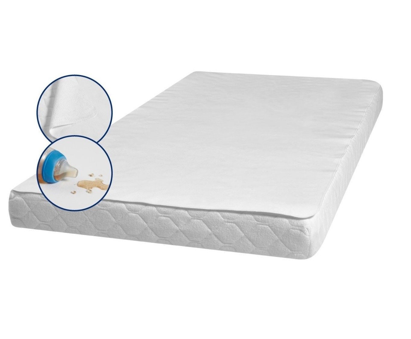Matratzenauflage Wasserdichte Betteinlage Molton mit Frottee Oberseite Playshoes von Playshoes