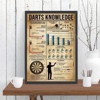 Darts Wissen Poster, Print, Game Room Decor, Dart Player Geschenk, Bar Board Patent, Canavs von PocketFlowerDesigns