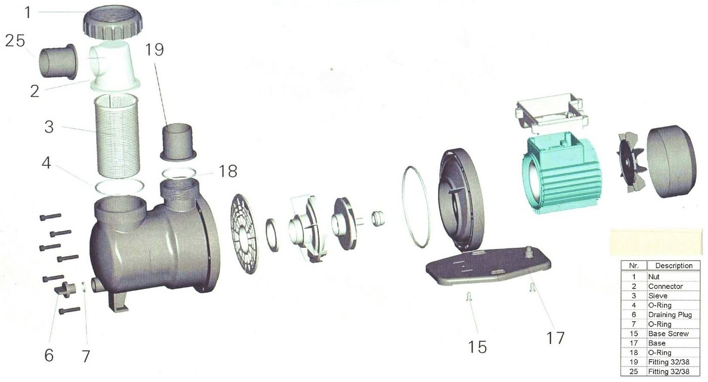 Poolomio Sandfilteranlage Ersatzteile für SPS-Pumpen & Steinbach Pumpen von Poolomio