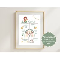 Geburtsposter Personalisiert | Geburtsdaten Baby Geburtstafel Mädchen Kinderzimmer Deko Geburtsposter Sternzeichen Jungfrau Geschenk Taufe von PosterManufaktur24