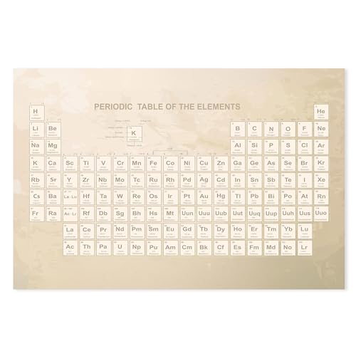 Postereck - 0613 - Periodensystem, Elemente Studium Schule Chemie - Unterricht Klassenzimmer Schule Wandposter Fotoposter Bilder Wandbild Wandbilder - Poster - DIN A4-21,0 cm x 29,7 cm Postereck - 0613 - Periodensystem, Elemente Studium Schule Chemie - Unterricht Klassenzimmer Schule Wandposter Fotoposter Bilder Wandbild Wandbilder - Poster - DIN A4-21,0 cm x 29,7 cm von Postereck
