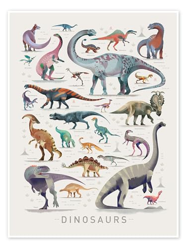 Dinosaurier I (Englisch) Poster von Dieter Braun 30 x 40 cm Beige Geschenkideen Wanddeko von Posterlounge