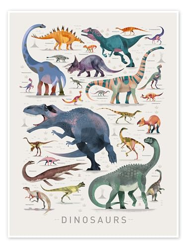 Dinosaurier II (Englisch) Poster von Dieter Braun 30 x 40 cm Bunt Geschenkideen Wanddeko von Posterlounge