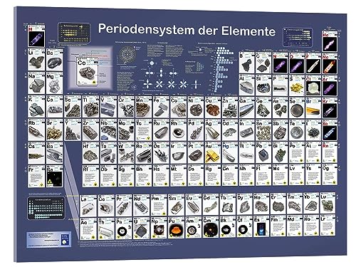 Periodensystem Acrylglasbild von Planet Poster Editions 40 x 30 cm Blau Geschenkideen Wanddeko von Posterlounge