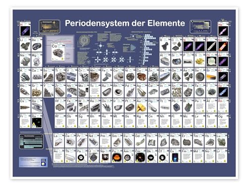 Periodensystem Poster von Planet Poster Editions 80 x 60 cm Blau Wandbilder Wanddeko von Posterlounge