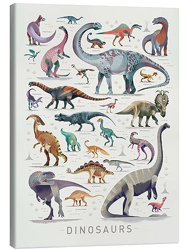 Dinosaurier I (Englisch) Leinwandbild von Dieter Braun 30 x 40 cm Beige Geschenkideen Wanddeko von Posterlounge