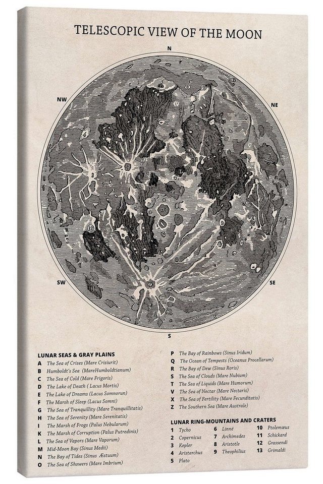 Posterlounge Leinwandbild Vintage Educational Collection, Moon Map (English), Vintage Grafikdesign von Posterlounge