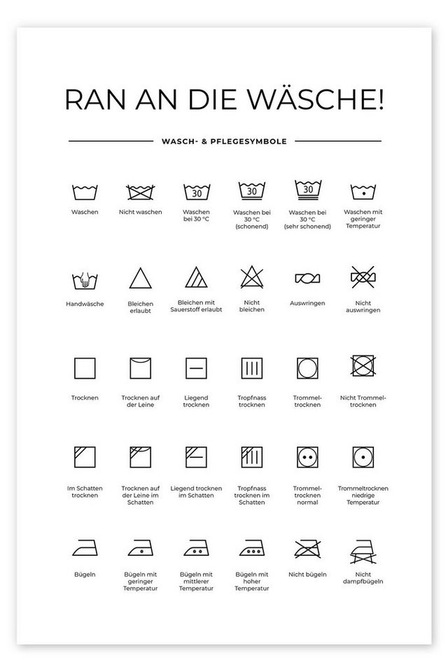 Posterlounge Poster Typobox, Wasch- & Pflegesymbole, Badezimmer Posterlounge Poster Typobox, Wasch- & Pflegesymbole, Badezimmer von Posterlounge