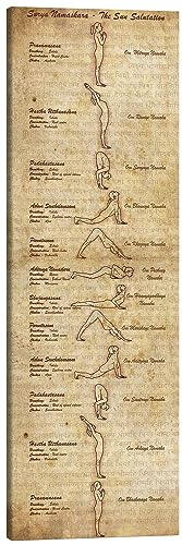 Posterlounge Surya Namaskar (Sonnengruß) Leinwandbild von Sharma Satyakam Wandbilder für jeden Raum 20 x 60 cm Beige Religion Wanddeko von Posterlounge