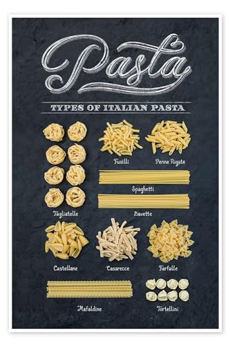 Types of Italian Pasta Poster Wandbilder für jeden Raum 40 x 60 cm Schwarz Essen & Trinken Wanddeko von Posterlounge