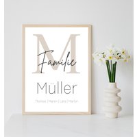 Personalisiertes Familienposter Mit Familienname Und Vornamen Der Familie Als Ausdruck Oder Per Pdf Optional Bilderrahmen von Postervorlagen