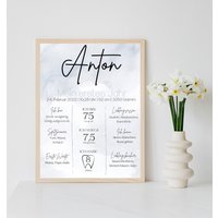 Personalisiertes Meilensteinposter Zum Ersten Geburtstag Mit Aquarell Als Ausdruck Oder Per Pdf Optional Bilderrahmen Personalisiertes Meilensteinposter Zum Ersten Geburtstag Mit Aquarell Als Ausdruck Oder Per Pdf Optional Bilderrahmen von Postervorlagen