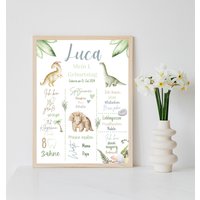 Personalisiertes Meilensteinposter Zum Ersten Geburtstag Mit Dinosaurier Per Pdf Datei Oder Ausgedruckt A4 Opt. Bilderrahmen von Postervorlagen