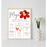 Personalisiertes Meilensteinposter Zum Ersten Geburtstag Mit Marienkäfer Als Ausdruck Oder Per Pdf Optional Bilderrahmen von Postervorlagen