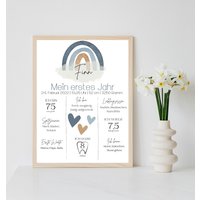 Personalisiertes Meilensteinposter Zum Ersten Geburtstag Mit Regenbogen Und Herzen Als Ausdruck Oder Per Pdf Optional Bilderrahmen von Postervorlagen