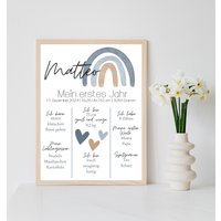 Personalisiertes Meilensteinposter Zum Ersten Geburtstag Mit Regenbogen Und Herzen Als Ausdruck Oder Per Pdf Optional Bilderrahmen Personalisiertes Meilensteinposter Zum Ersten Geburtstag Mit Regenbogen Und Herzen Als Ausdruck Oder Per Pdf Optional Bilderrahmen von Postervorlagen