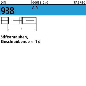 Potsdamer Schrauben 9389400080045 DIY von Potsdamer Schrauben