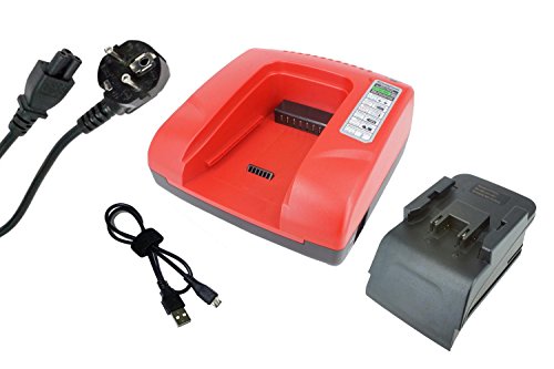 PowerSmart® 20-36V Ladegerät für HILTI B 24/2.0, B 24/3.0, C7/24 (Rot) von PowerSmart