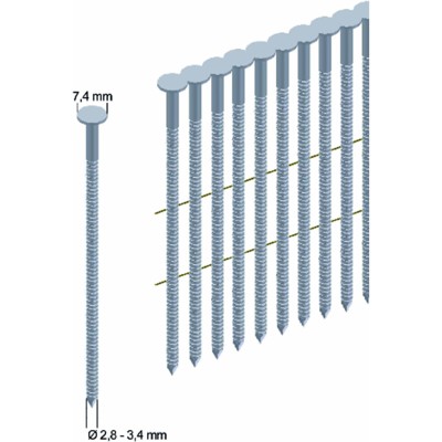 Coilnagel a 4500 Stück CNW28/80BKRI von Prebena
