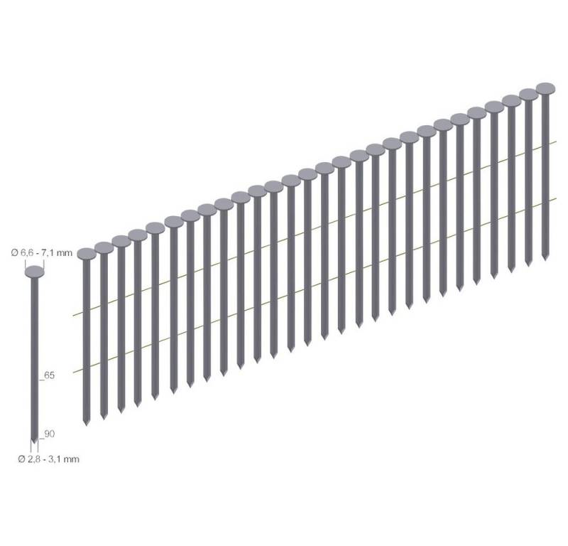 Prebena Handtacker Prebena CNW31/90BK Coilnägel Typ CNW 3600 St. von Prebena