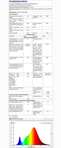 Print-Klex GmbH & Co.KG 2x LED Leuchtstoffröhre Ultraslim 90cm 30W 3000K - Warmweiß Lineare Lichtleiste Lampe Röhre Tube Weiß Bürolampe Deckenleuchte von Print-Klex GmbH & Co.KG